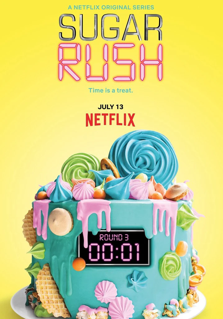 Bánh ngọt cấp tốc (Phần 3) | Sugar Rush (Season 3) (2020) Bánh ngọt cấp tốc (Phần 3) | Sugar Rush (Season 3) (2020)