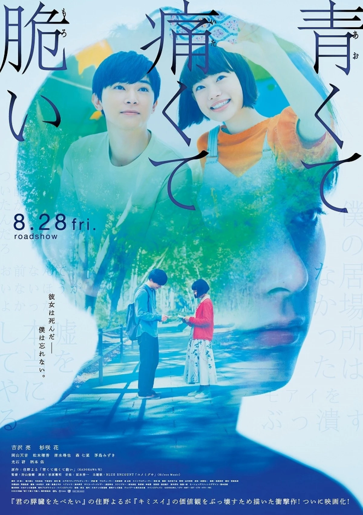 Thanh xuân, đau đớn và mong manh | Blue, Painful, Fragile (2020) Thanh xuân, đau đớn và mong manh | Blue, Painful, Fragile (2020)
