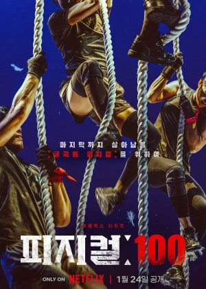 Thể chất: 100 | Physical: 100 (2023) Thể chất: 100 | Physical: 100 (2023)
